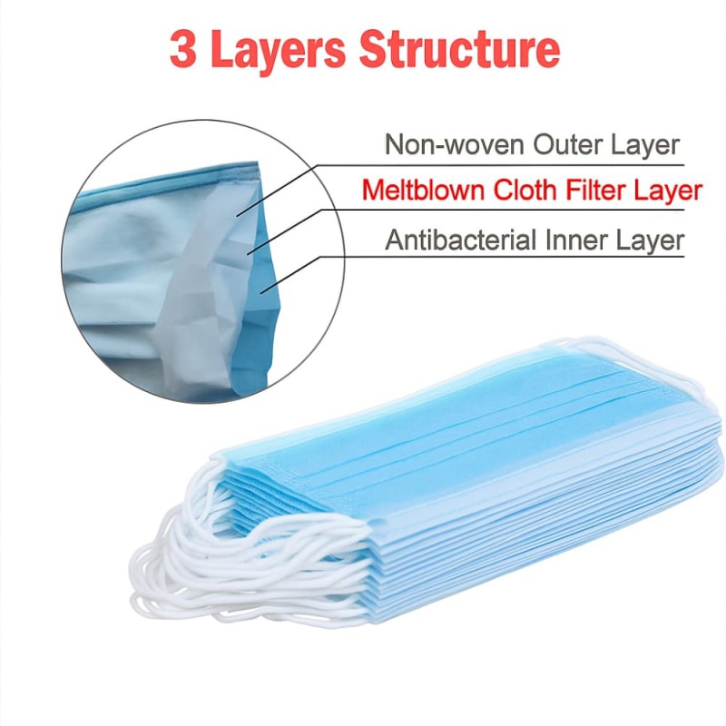Surgical Face Mask Blue – 3 Layer with Melt-Blown Filter 20pcs